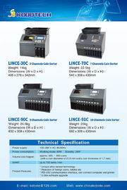 KOBOTECH LINCE-70C 7 Channels Value Coin Sorter Counter counting sorting machine(ECB 100%)